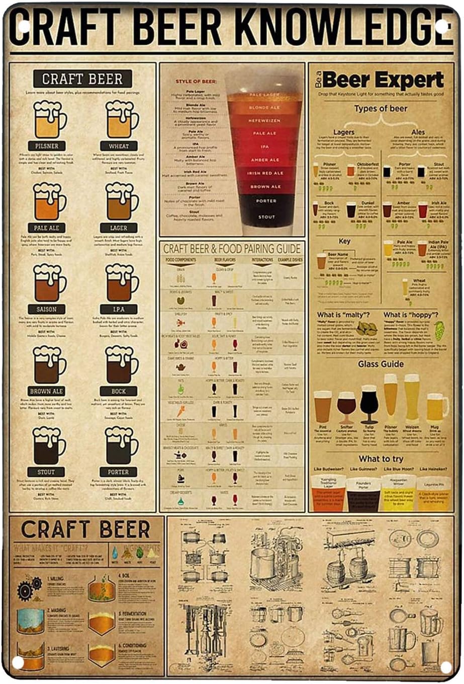 Art Craft Bar - Znak Metalowy Retro z Informacjami o