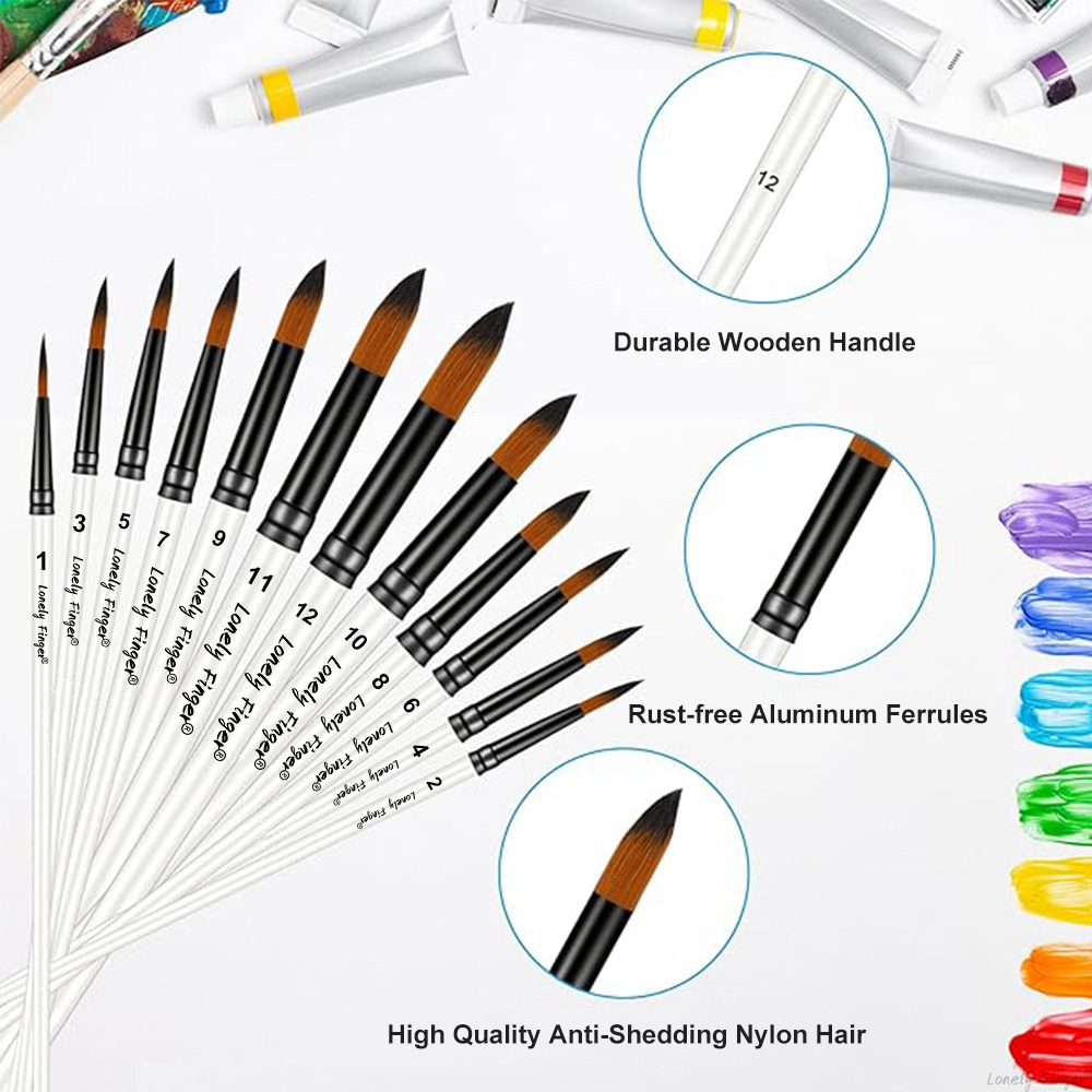12 szt. Zestaw pędzli artystyc – Gouache Paint Set recenzja i cena