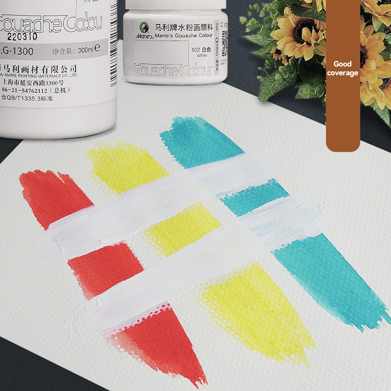 Farba gwaszowa biała 100ml/300 – Gouache Paint Set recenzja i cena